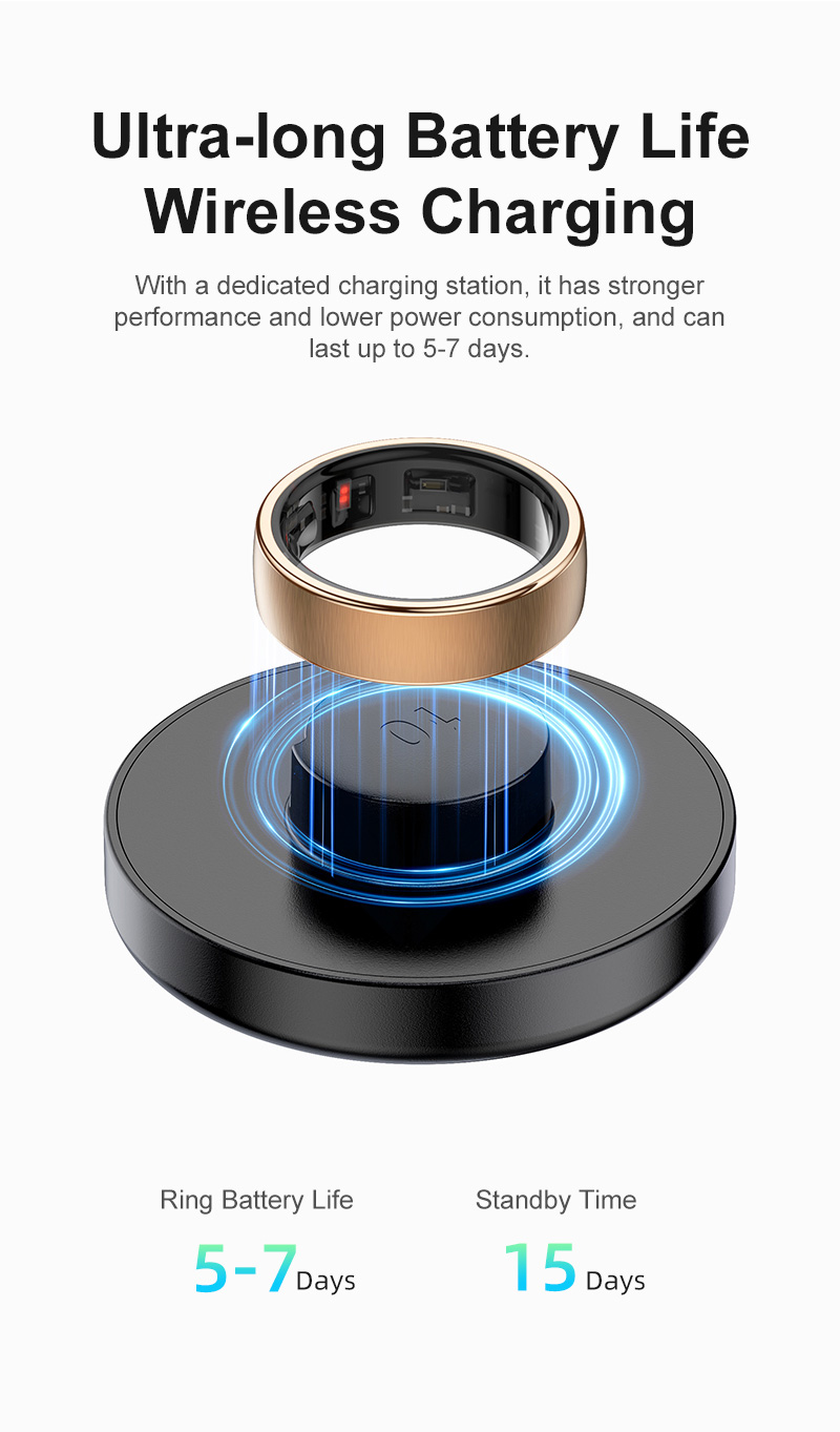 Smart Ring Step Calorie Fitness Monitor - Smartring R10 Men Women Health Sleep