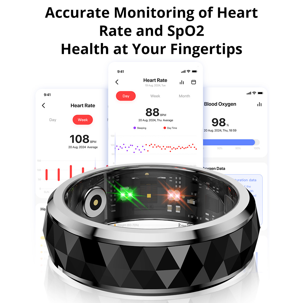 2024 COLMI R11 Smart Ring, Fid - đánh giá và giá Smart Ring Health Tracker Heart Rate Sleep