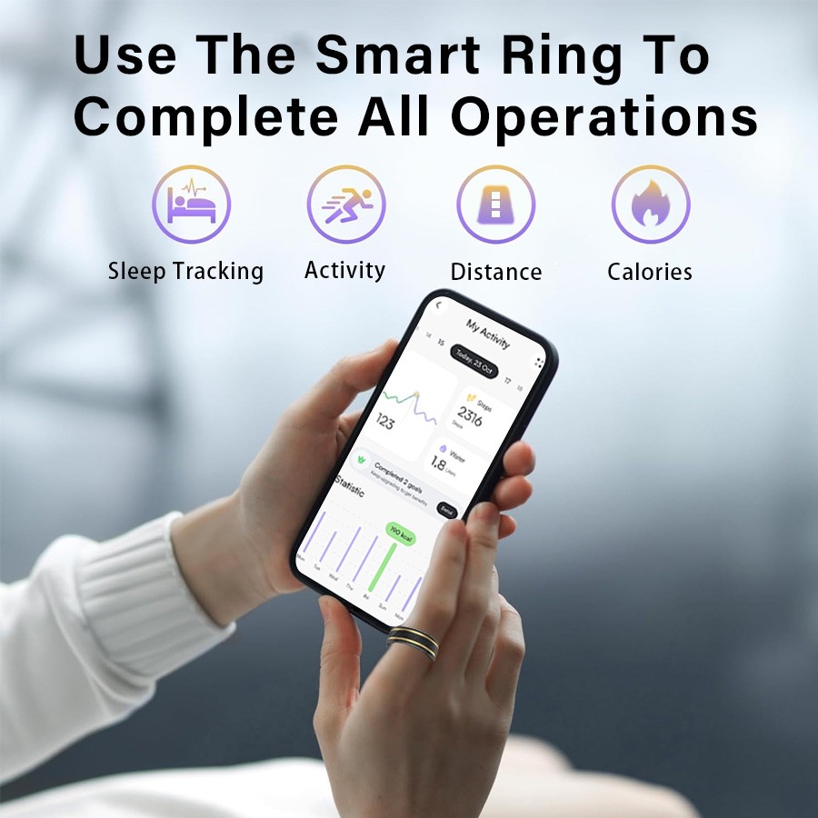 Smart Fitness Ring Men Women H - đánh giá và giá Smart Ring Step Calorie Fitness Monitor