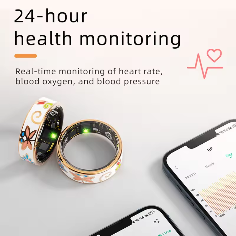 20mAh R18 Smart Ring Color Ena - đánh giá và giá Smart Ring Step Calorie Fitness Monitor