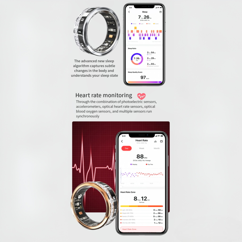 Diamond Fashion Women's Smart  - đánh giá và giá Smart Ring Health Tracker Heart Rate Sleep