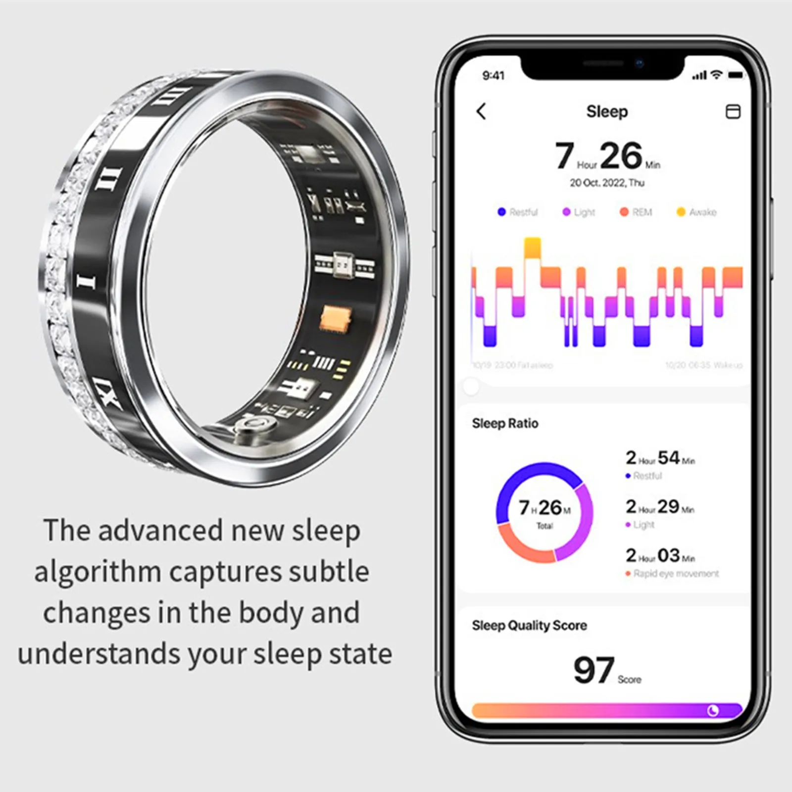 Waterproof Smart Ring Sport Tr - đánh giá và giá Smart Ring Step Calorie Fitness Monitor