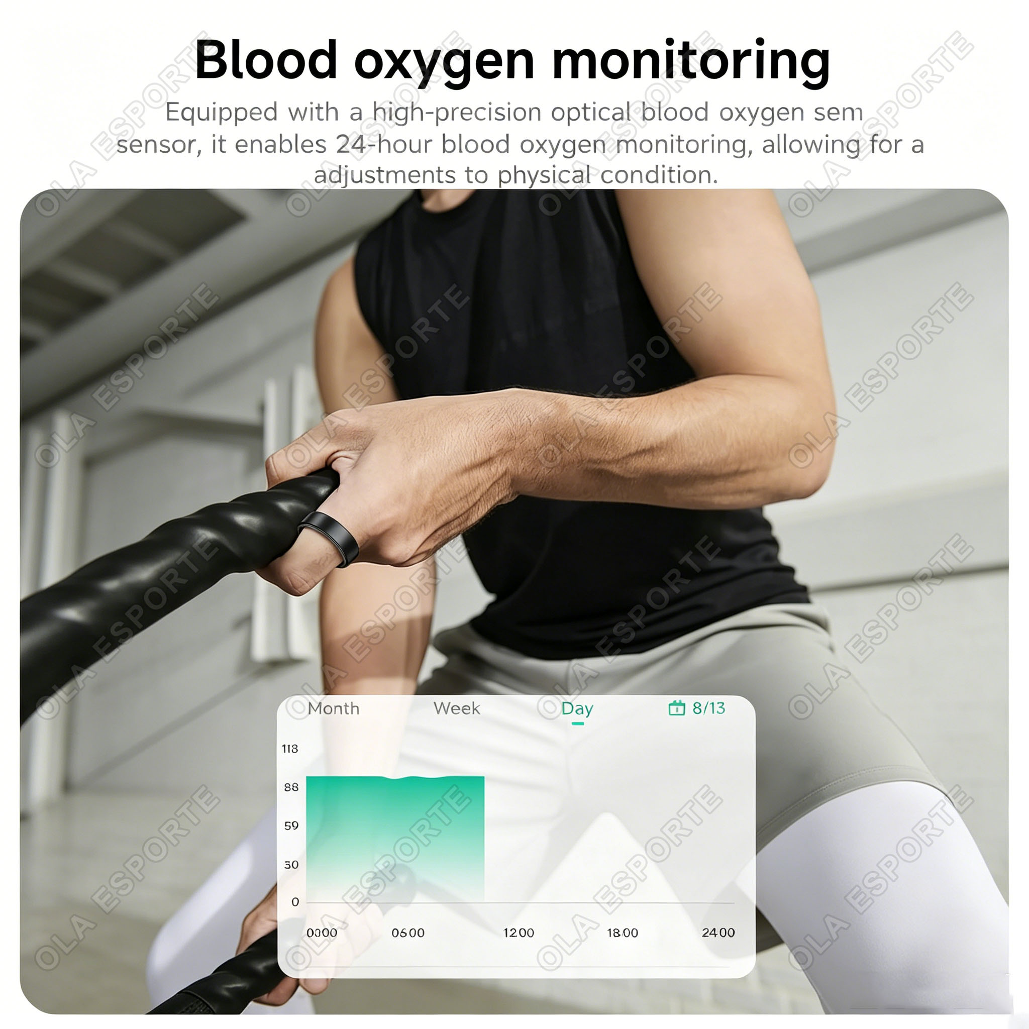 New Smart Ring Heart Rate Bloo - đánh giá và giá Smart Ring Health Tracker Heart Rate Sleep