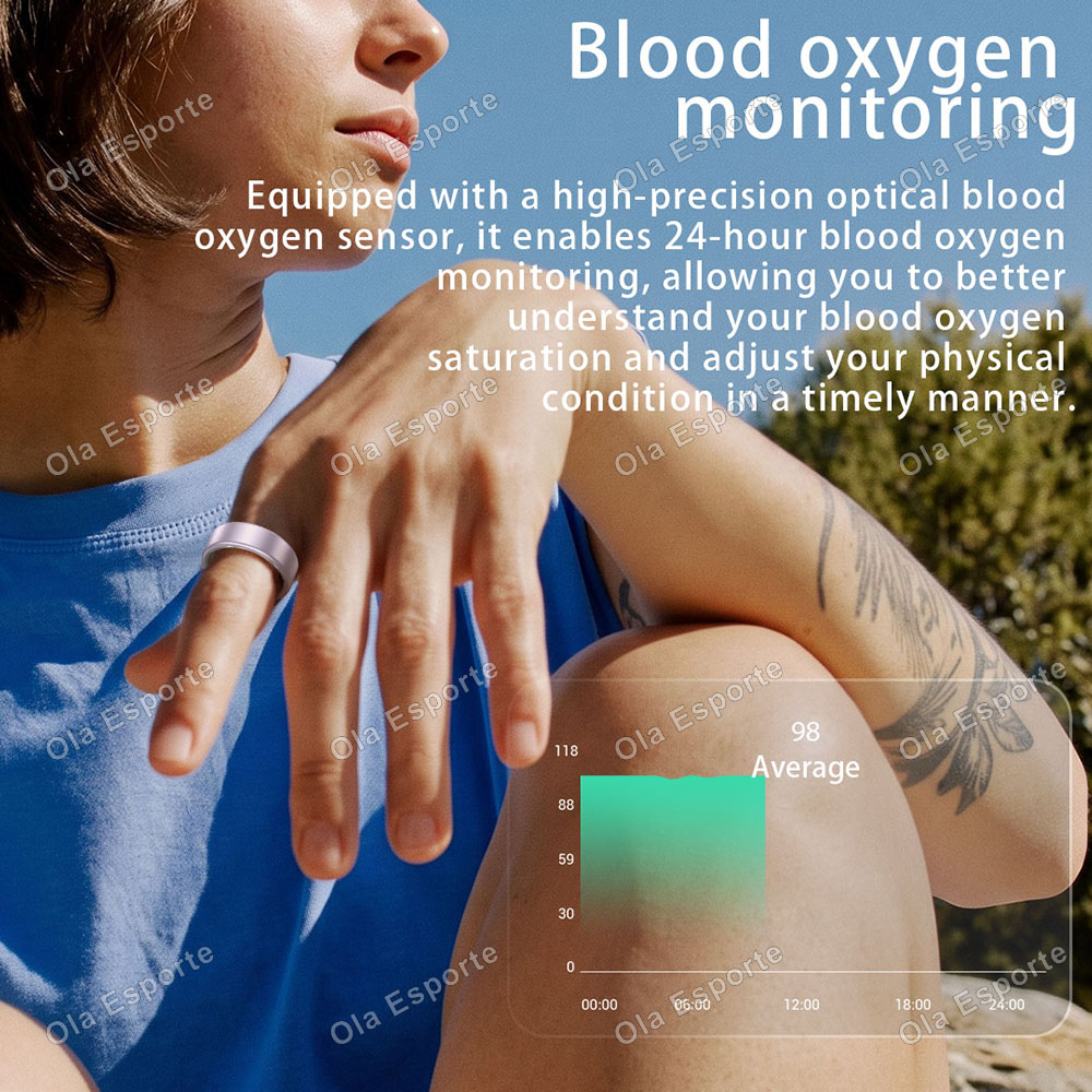 Smart Ring For Men Women Heart - đánh giá và giá Smart Ring Step Calorie Fitness Monitor