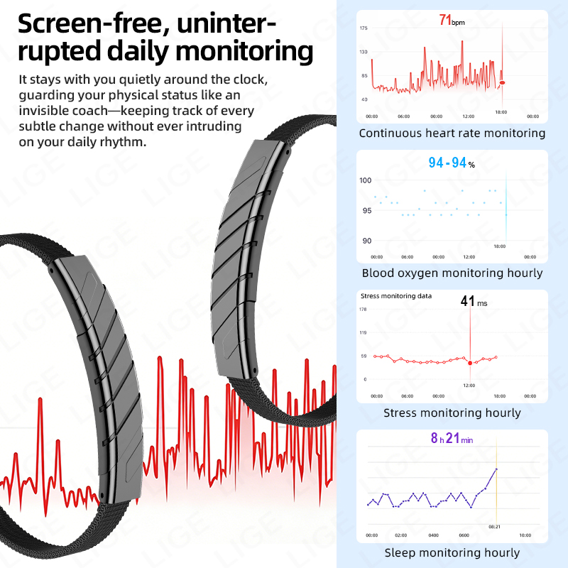 LIGE Casual Smart Bracelet Fit - đánh giá và giá Smart Ring Step Calorie Fitness Monitor