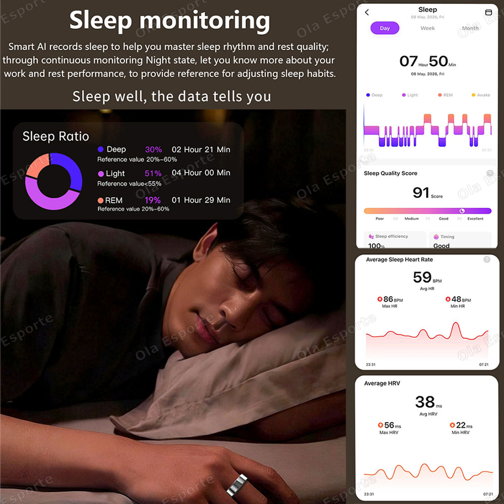 2026 Smart Ring Fitness Tracke - đánh giá và giá Smart Ring Step Calorie Fitness Monitor