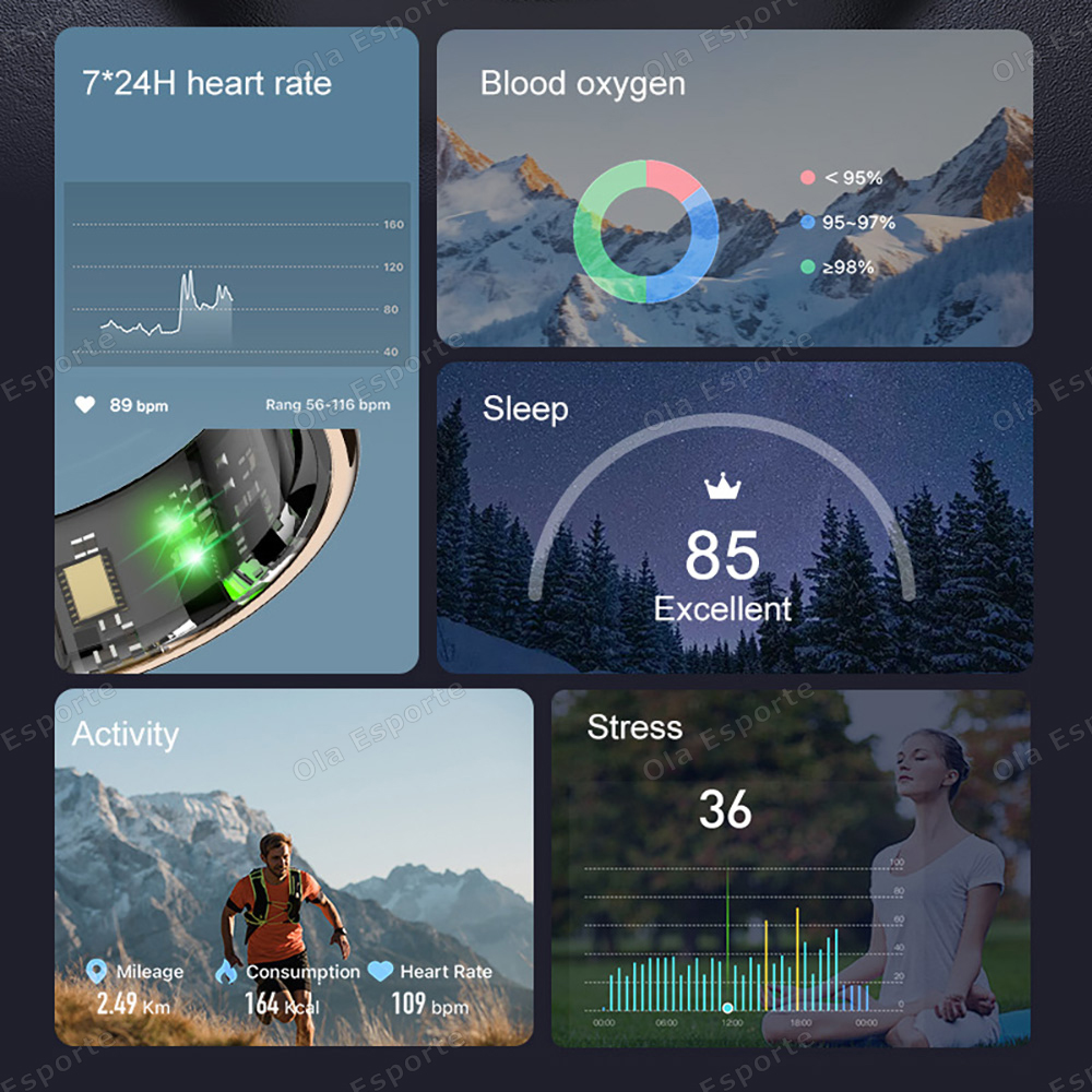 New Count Smart Ring Charging  - đánh giá và giá Smart Ring Health Tracker Heart Rate Sleep