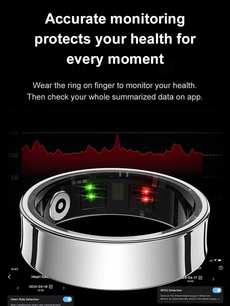 New Smart Ring R09 Health Moni - đánh giá và giá Smart Ring Health Tracker Heart Rate Sleep