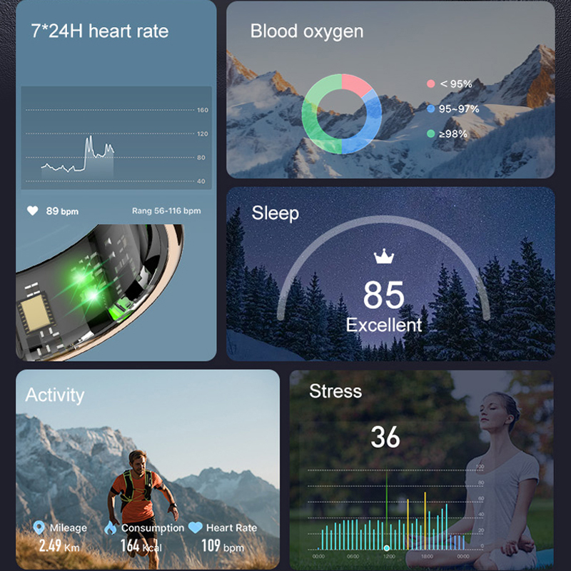 AMZMAX R11C Display Screen Sma - đánh giá và giá Smart Ring Health Tracker Heart Rate Sleep